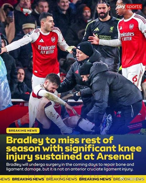 利物浦官宣布拉德利膝盖重伤将手术 媒体曝本赛季报销