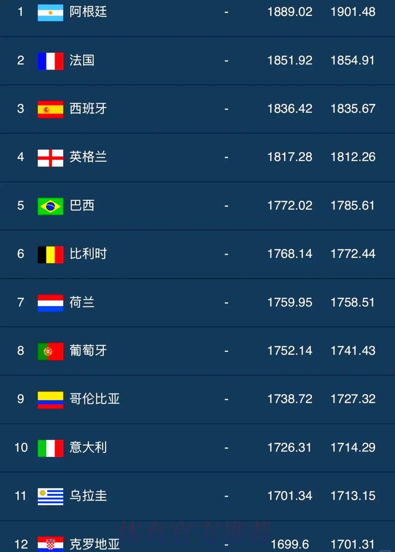 世界杯买球排行官方 世界杯买球排行官方