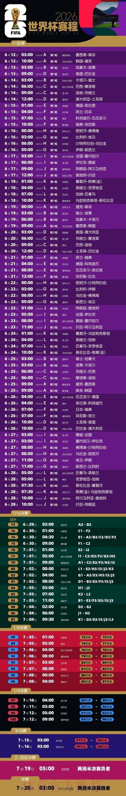 2026世界杯盘口软件最佳 2026世界杯盘口软件最佳