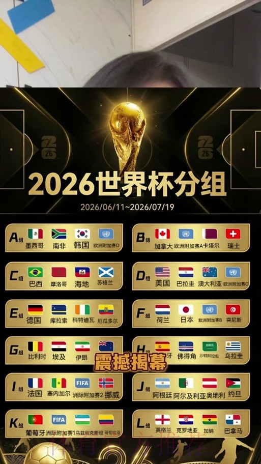 2026世界杯盘口排行